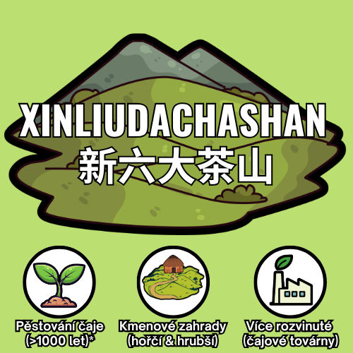Xinlidachashan - CZ